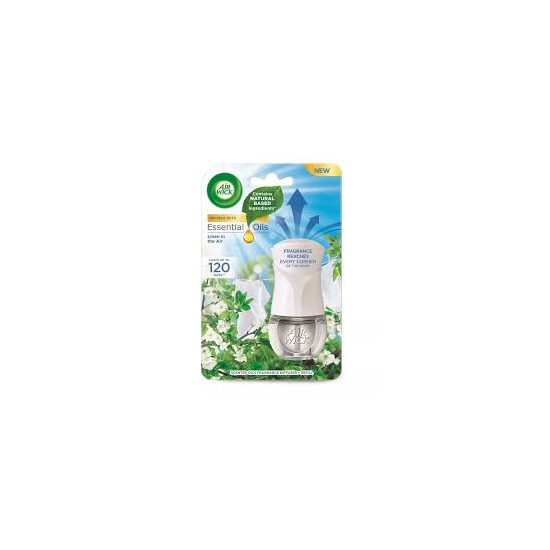 Air Wick Elekric komplet 19ml Prádlo vo vánku